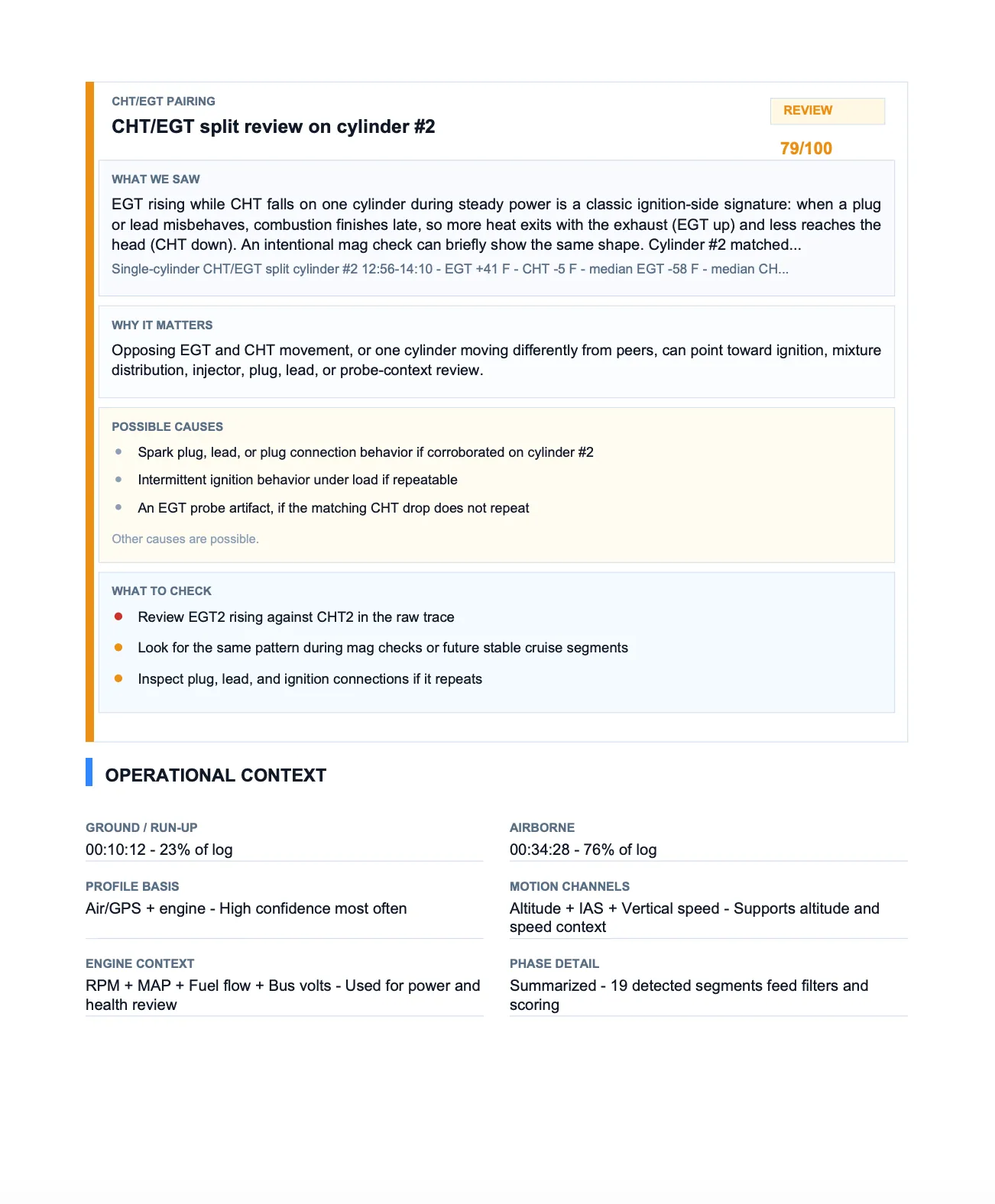 PDF report follow-up page